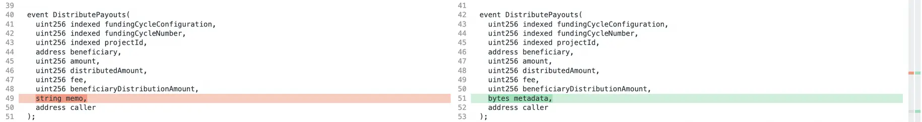 the distributePayoutsOf function