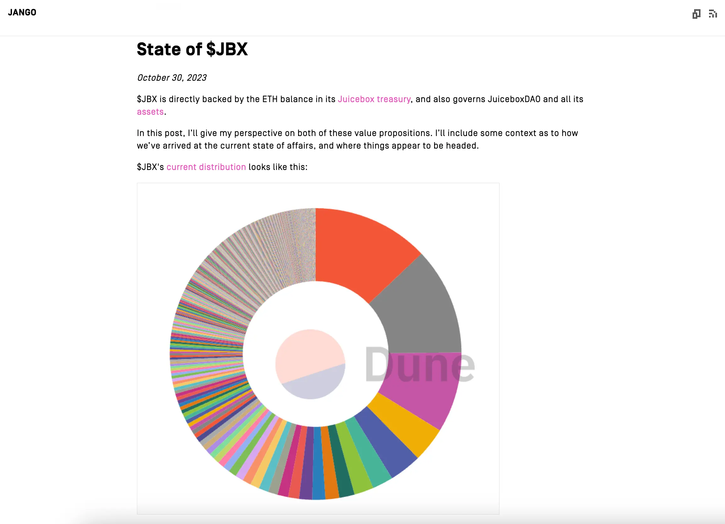 Distribution of JBX token