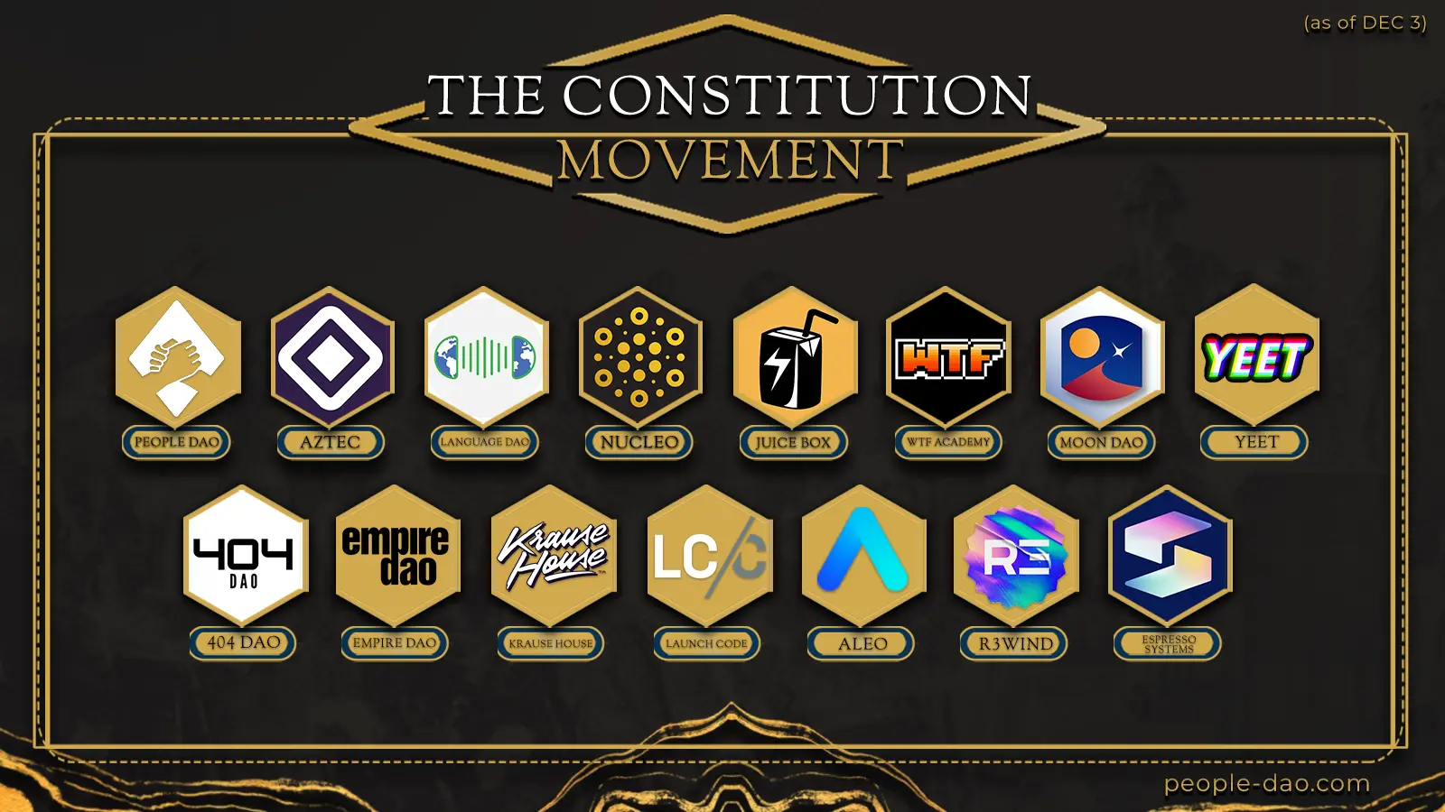 constitutuion movement