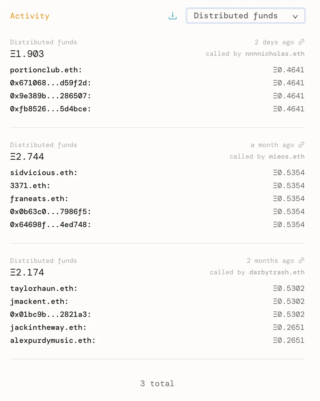 FORMING-DISTRIBUTION.webp