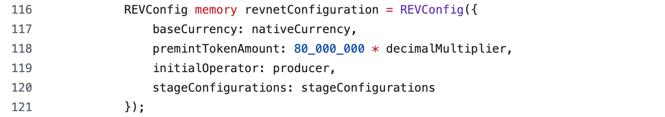 Configuration of the revnet